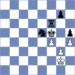 Chemin - Sivakumar (chess.com INT, 2024)