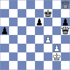 Fedotov - Kozelov (Chess.com INT, 2020)