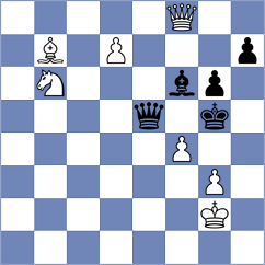 Kurbonboeva - Melamed (Chess.com INT, 2020)