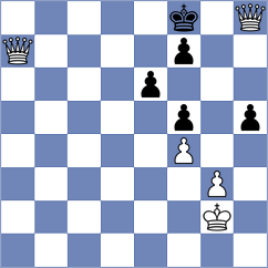 Bijelic - Mikacinic (Chess.com INT, 2021)