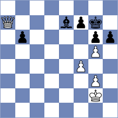 Gledura - Bortnyk (chess.com INT, 2024)