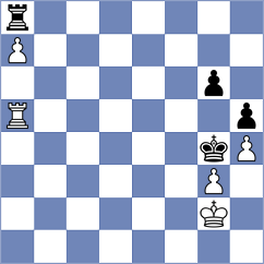 Hajiyev - Llorente Zaro (chess.com INT, 2024)