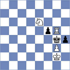 Kislov - Rosenberg (chess.com INT, 2024)