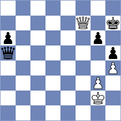 Nazaretyan - Martic (chess.com INT, 2021)