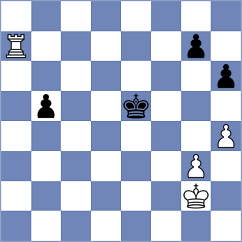 Peralta - Shalkhatsky (chess.com INT, 2021)