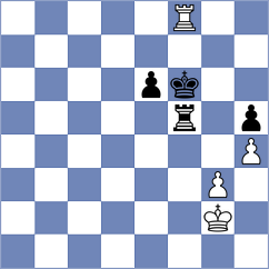 Avramidou - Tokhirjonova (FIDE Online Arena INT, 2024)