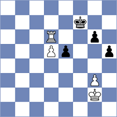 Hirneise - Chen (chess.com INT, 2023)