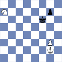 Rodchenkov - Kislov (chess.com INT, 2021)