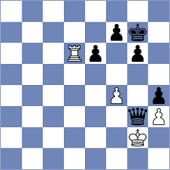 Rakhmangulova - Hng (Chess.com INT, 2020)