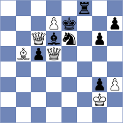 Potapov - Gunduz (Chess.com INT, 2020)