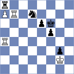 Rosh - Fernandez (chess.com INT, 2023)