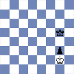 Kouskoutis - Kvaloy (chess.com INT, 2023)