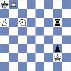 Chyzy - Marosi (chess.com INT, 2024)
