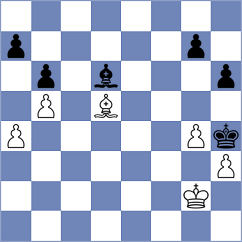 Goncalves - Kucza (chess.com INT, 2024)