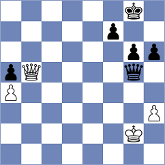 Do Nascimento - Vidit (chess.com INT, 2021)