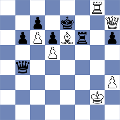 Sarana - Perelshteyn (Chess.com INT, 2019)