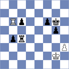 Khamdamova - Ngo (chess.com INT, 2023)