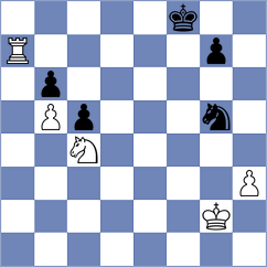 Svane - Papasimakopoulos (chess.com INT, 2023)