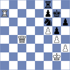 Ongut - Yedidia (chess.com INT, 2023)