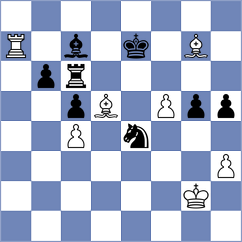 Pankratov - Hadzimanolis (Chess.com INT, 2020)