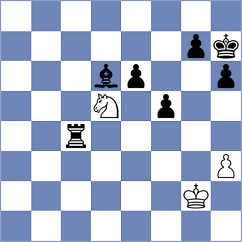 Vakhlamov - Musovic (chess.com INT, 2023)