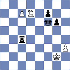 Perestjuk - Sanchez Alarcon (chess.com INT, 2022)