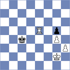 Zainullina - Mogirzan (Chess.com INT, 2021)