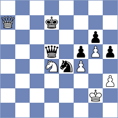 Spoelman - Baramidze (Chess.com INT, 2020)