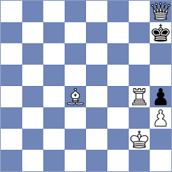 Aitbayev - Ronka (chess.com INT, 2023)