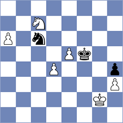 Garcia Ramos - Nilsen (chess.com INT, 2024)