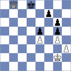 Vypkhaniuk - Silich (Chess.com INT, 2021)
