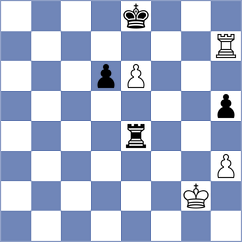 Jian - Golubev (chess.com INT, 2021)