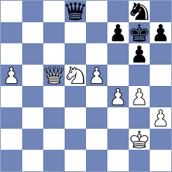 Prem - Negron Lizarazo (chess.com INT, 2023)