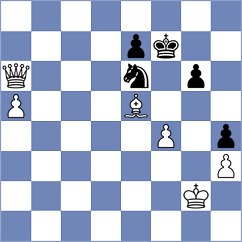 Moskvin - Ovetchkin (chess.com INT, 2024)