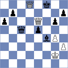 Ozer - Keller (chess.com INT, 2024)