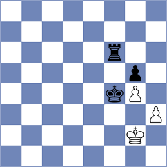 Kubatko - Prohorov (chess.com INT, 2024)