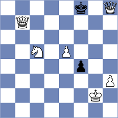 Smietanska - Riehle (chess.com INT, 2024)