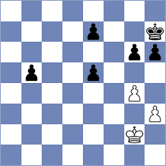 Kumar - Hj (Chess.com INT, 2020)