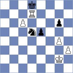 Miranda Llanes - Rivera (Chess.com INT, 2021)
