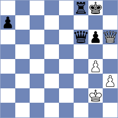 Demina - Qian (chess.com INT, 2024)