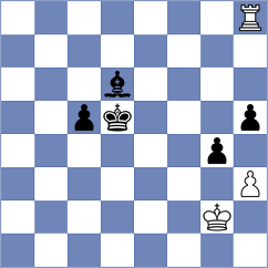 Bruzon Batista - Malek (chess.com INT, 2023)