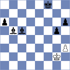 Mestnikov - Shailesh (chess.com INT, 2022)
