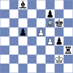 Raahul - Bortnyk (chess.com INT, 2023)