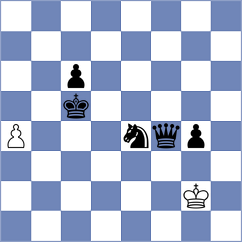 Magalashvili - Paravyan (Chess.com INT, 2021)