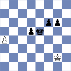 Forgacs - Aaditya (chess.com INT, 2023)
