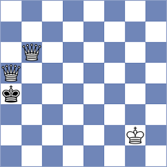 Li - Navalgund (chess.com INT, 2021)