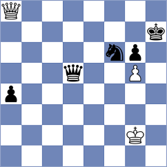 Tecu - Radulescu (Chess.com INT, 2020)