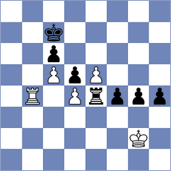 Kazakouski - Tsaruk (chess.com INT, 2024)