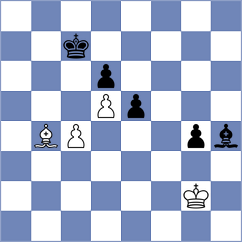 Piliczewski - Stepak (Chess.com INT, 2021)