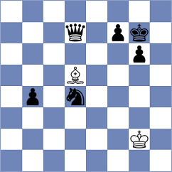 Kozionov - Maksimovic (chess.com INT, 2024)